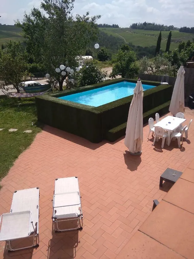 Holiday home Suite Bobo Relax Nel Chianti Classico Gallo Nero Strada in Chianti