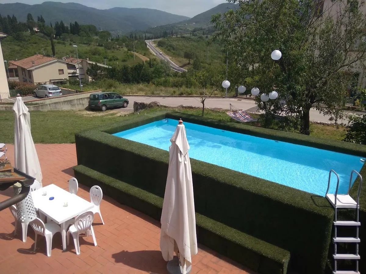 Suite Bobo Relax Nel Chianti Classico Gallo Nero Strada in Chianti