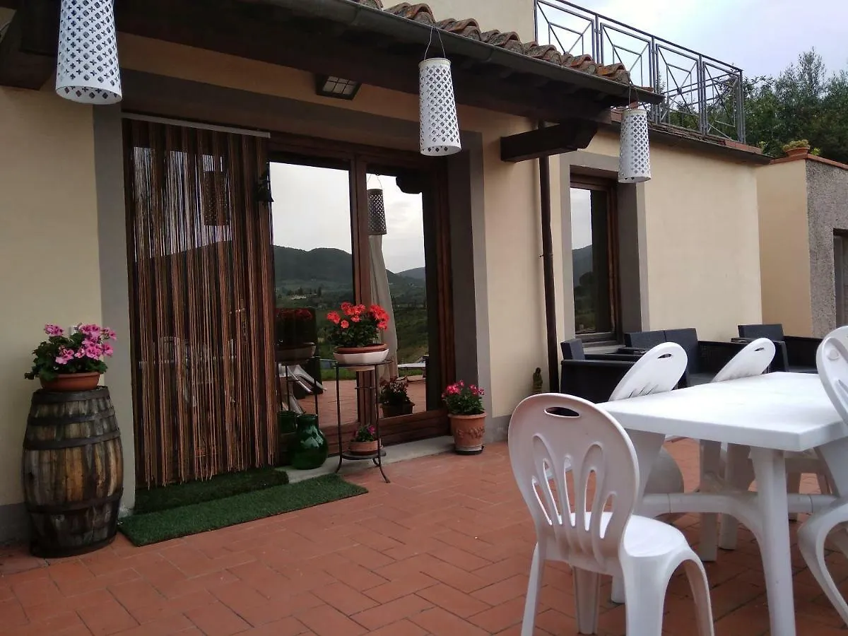 Suite Bobo Relax Nel Chianti Classico Gallo Nero Strada in Chianti 0*,