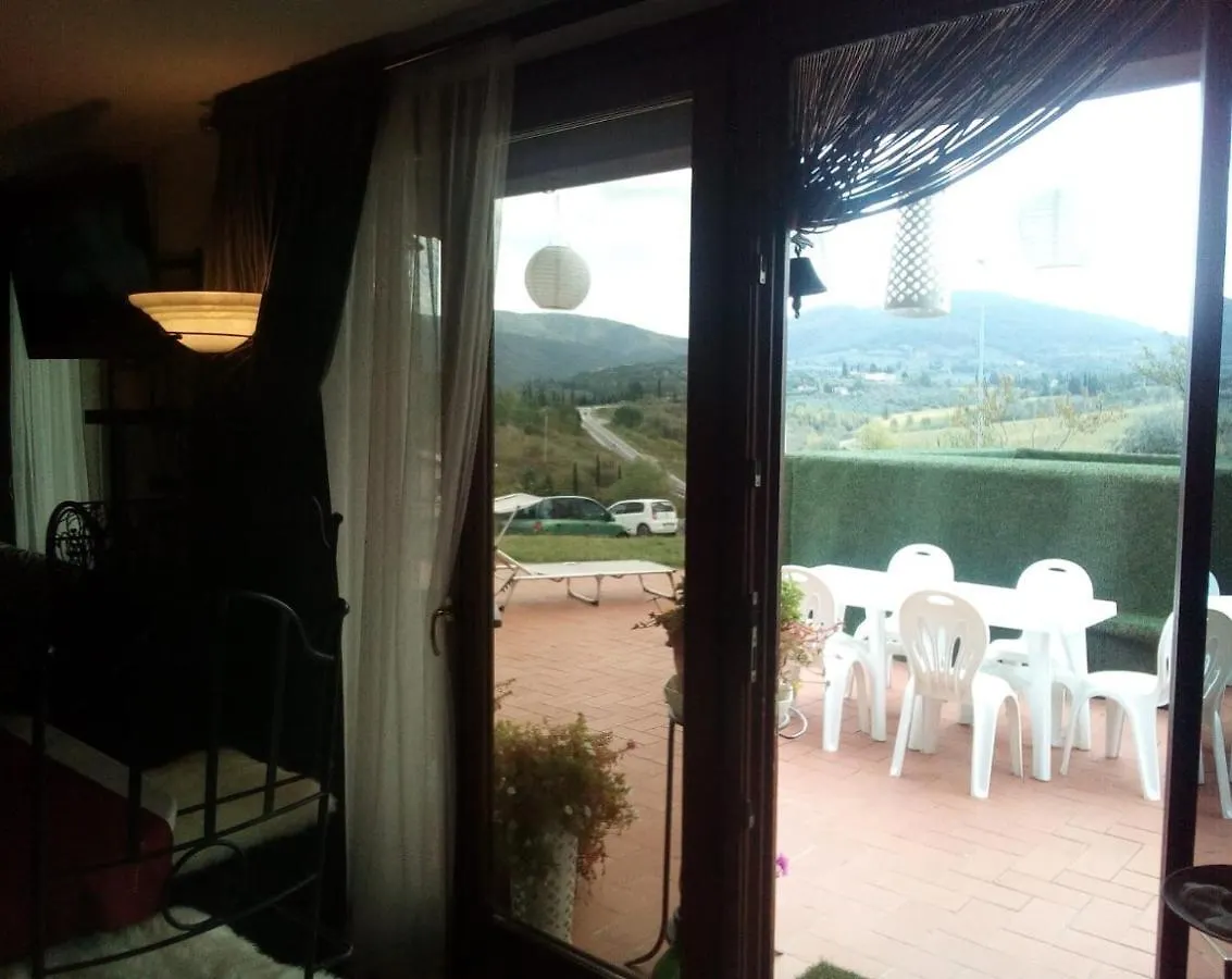 Suite Bobo Relax Nel Chianti Classico Gallo Nero Strada in Chianti