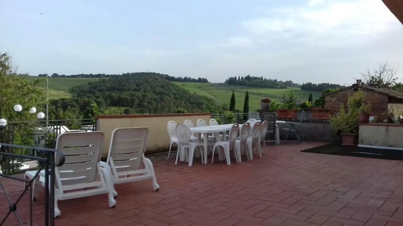 Holiday home Suite Bobo Relax Nel Chianti Classico Gallo Nero Strada in Chianti