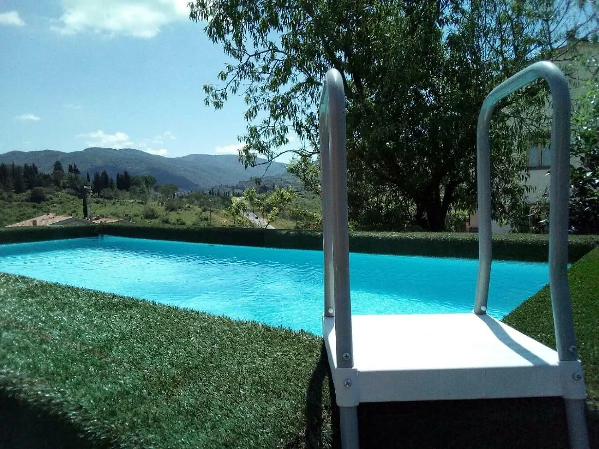 Suite Bobo Relax Nel Chianti Classico Gallo Nero Strada in Chianti 0*,  Italy